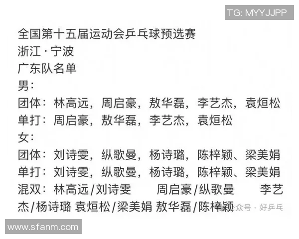 全运会积分榜更新广州足球队以50分稳居第一名 全运会积分榜更新广州足球队以50分稳居第一名