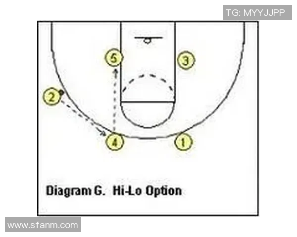 北京乒乓球队快攻战术解析与训练方法探讨