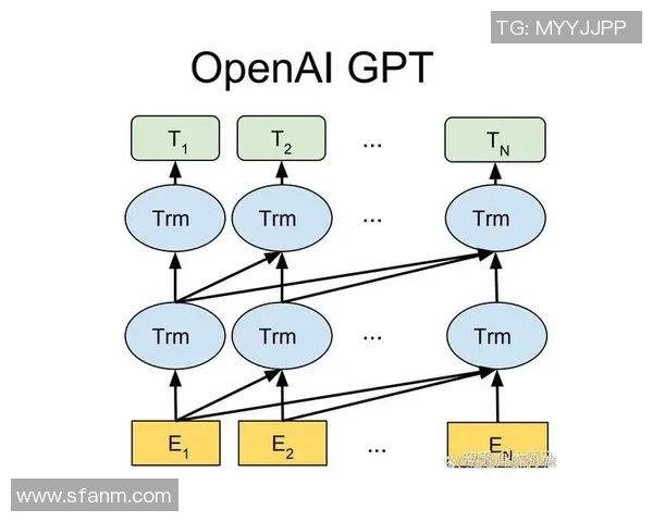伊朗足球世界的崛起与挑战：历史传承与未来展望的深度解析