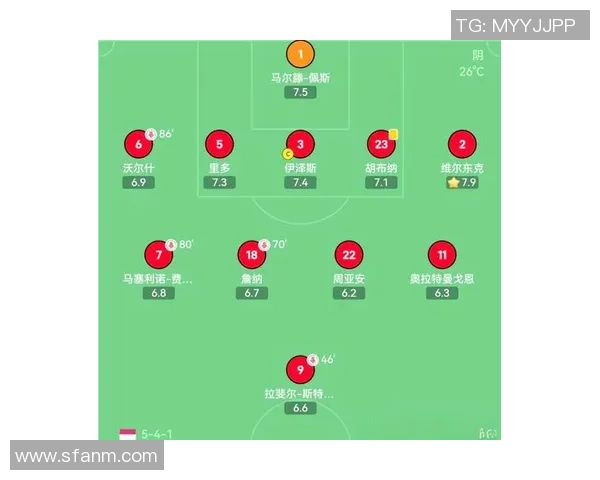 杭州足球队的阵地战解析与战术深度剖析