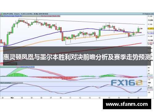 惠灵顿凤凰与墨尔本胜利对决前瞻分析及赛季走势预测