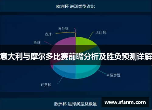意大利与摩尔多比赛前瞻分析及胜负预测详解