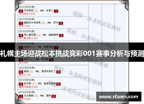札幌主场迎战松本挑战竞彩001赛事分析与预测